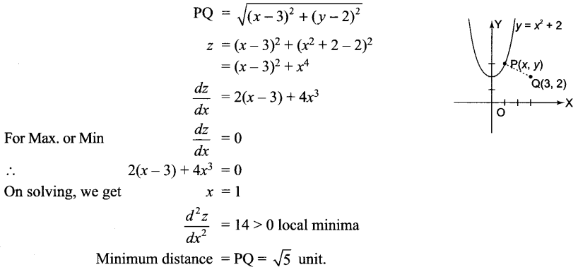 CBSE Sample Papers for Class 12 Maths Paper 5 41