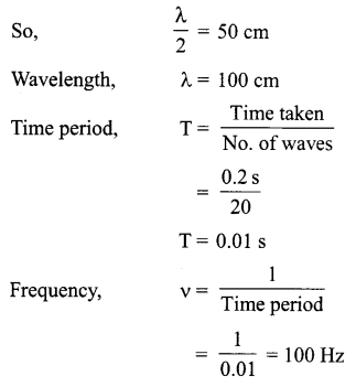 CBSE Sample Papers for Class 9 Science Paper 6 Q.6