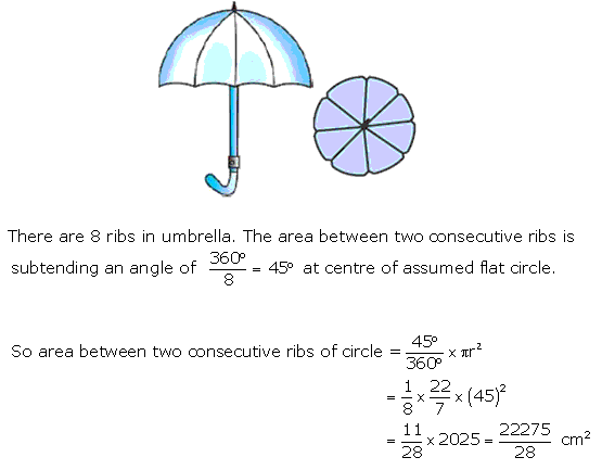 NCERT Solutions for Class 10 Maths Chapter 12 Areas Related to Circles ex 12.2 10s