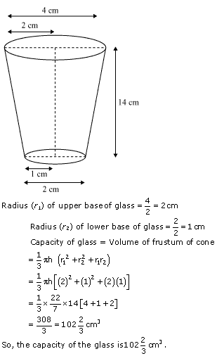 NCERT Solutions for Class 10 Maths Chapter 13 Surface Areas and Volumes ex 13.4 1s