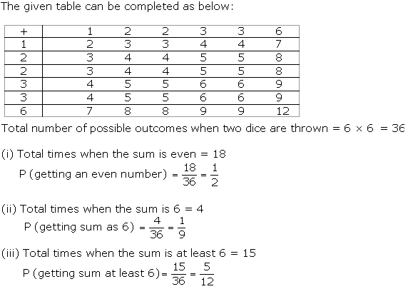 NCERT Solutions for Class 10 Maths Chapter 15 Probability ex 15.2 s2
