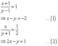 NCERT Solutions for Class 10 Maths Chapter 3 Pair of Linear Equations in Two Variables 58