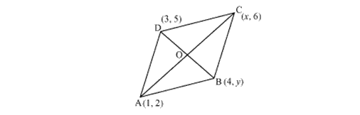 NCERT Solutions for Class 10 Maths Chapter 7 Coordinate Geometry 22