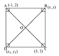 NCERT Solutions for Class 10 Maths Chapter 7 Coordinate Geometry 41