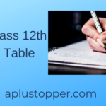 JAC Class 12th Time Table