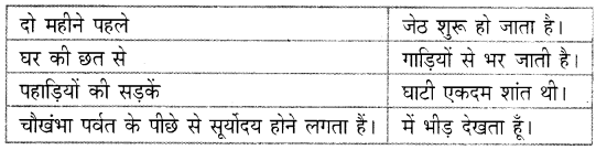 Kerala SSLC Hindi Model Question Papers with Answers Paper 1 8