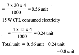 Kerala SSLC Physics Model Question Papers with Answers Paper 2 a9.1