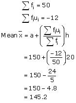 NCERT Solutions for Class 10 Maths Chapter 14 Statistics 2s1