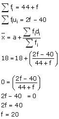 NCERT Solutions for Class 10 Maths Chapter 14 Statistics 3s.2