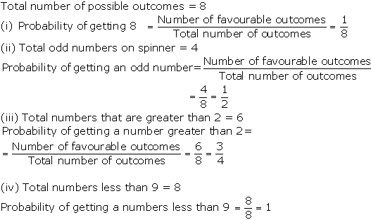 NCERT Solutions for Class 10 Maths Chapter 15 Probability 12