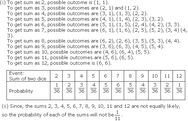 NCERT Solutions for Class 10 Maths Chapter 15 Probability 22
