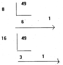 Plus One Computer Science model Question Paper 1, 4