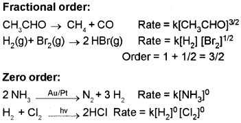 Plus Two Chemistry Notes Chapter 4 Chemical Kinetics 3