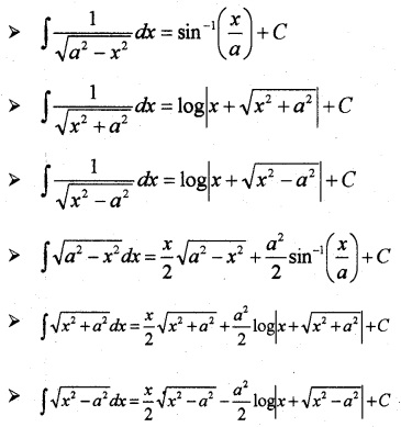 Plus Two Maths Notes Chapter 7 Integrals 2