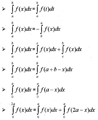 Plus Two Maths Notes Chapter 7 Integrals 7