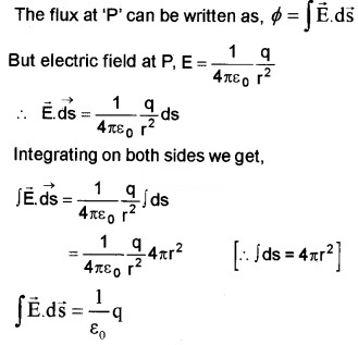 Plus Two Physics Notes Chapter 1 Electric Charges and Fields 30