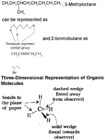 Plus One Chemistry Notes Chapter 12 Organic Chemistry Some Basic Principles and Techniques 2