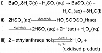 Plus One Chemistry Notes Chapter 9 Hydrogen 9