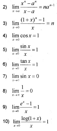 Plus One Maths Notes Chapter 13 Limits and Derivatives 3