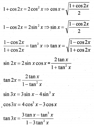Plus One Maths Notes Chapter 3 Trigonometric Functions 12