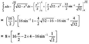 Plus Two Maths Chapter Wise Questions and Answers Chapter 8 Application of Integrals 4M Q3.1