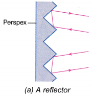 Applications of Total Internal Reflection 3
