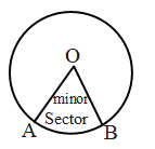 What are the Parts of a Circle 10