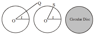 What are the Parts of a Circle 12