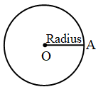 What are the Parts of a Circle 2
