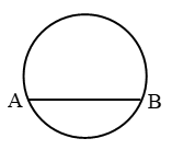 What are the Parts of a Circle 4