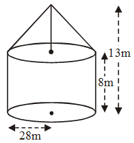 What is the Area of a Right Circular Cone 1