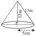 What is the Area of a Right Circular Cone 2