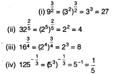 NCERT Solutions for Class 9 Maths Chapter 1 Number Systems Ex 1.6.4