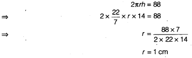 NCERT Solutions for Class 9 Maths Chapter 13 Surface Areas and Volumes Ex 13.2.1