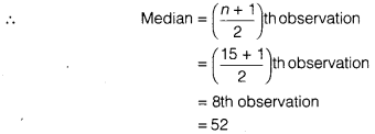 NCERT Solutions for Class 9 Maths Chapter 14 Statistics Ex 14.4.3