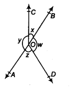 NCERT Solutions for Class 9 Maths Chapter 4 Lines and Angles Ex 4.1.4