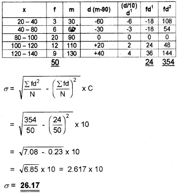 Plus One Economics Chapter Wise Questions and Answers Chapter 16 Measures of Dispersion 4M Q6