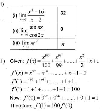 Plus One Maths Chapter Wise Previous Questions Chapter 13 Limits and Derivatives 47