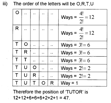 Plus One Maths Chapter Wise Previous Questions Chapter 7 Permutation and Combinations 18
