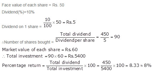 Selina Concise Mathematics Class 10 ICSE Solutions Shares and Dividends ex 3c q20