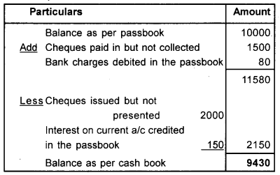 Plus One Accountancy Chapter Wise Previous Questions Chapter 4 Bank Reconciliation Statement March 2015 Q2.1