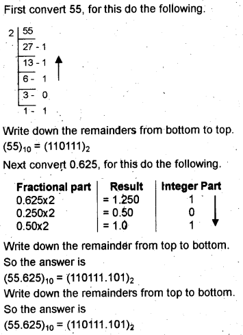 Plus One Computer Application Chapter Wise Questions Chapter 1 Fundamentals of Computer 4