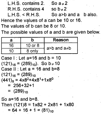 Plus One Computer Application Chapter Wise Questions Chapter 1 Fundamentals of Computer 42