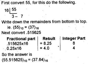 Plus One Computer Application Chapter Wise Questions Chapter 1 Fundamentals of Computer 6