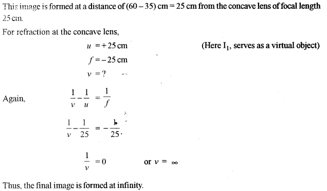 ISC Physics Question Paper 2010 Solved for Class 12 32