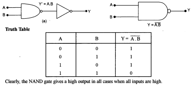 ISC Physics Question Paper 2015 Solved for Class 12 44