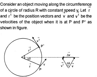Plus One Physics Notes Chapter 4 Motion in a Plane 60