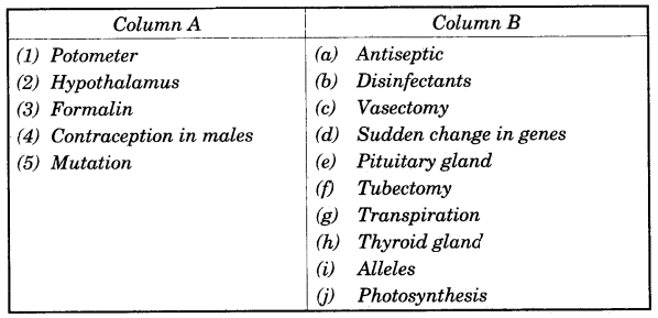 ICSE Biology Question Paper 2012 Solved for Class 10 - 2