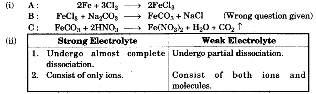 ICSE Chemistry Question Paper 2015 Solved for Class 10 - 3