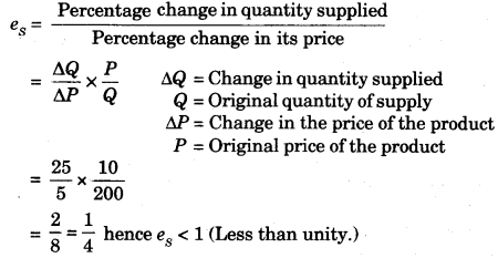 ICSE Economic Applications Question Paper 2012 Solved for Class 10 2